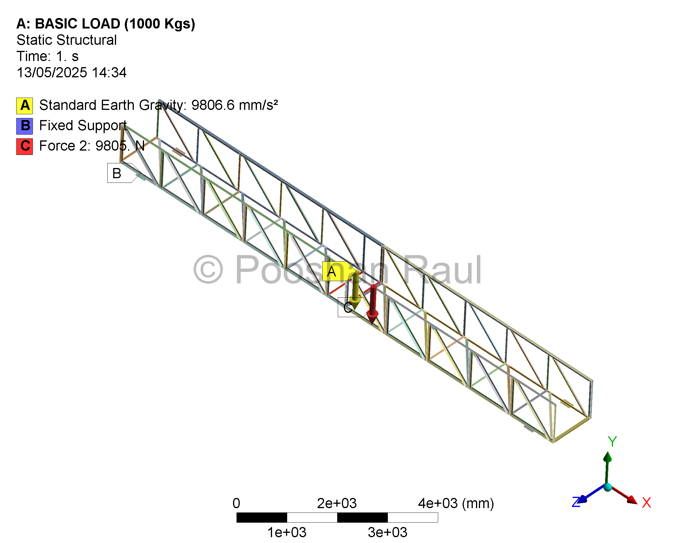 Load Setup
